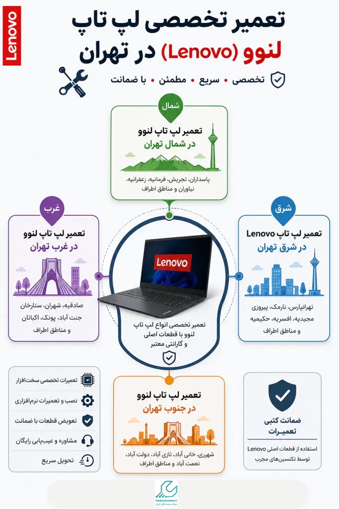 تعمیر لپ تاپ در تهران